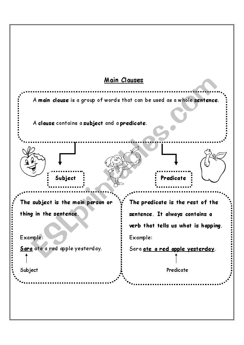 Main Clauses (subject & predicate)