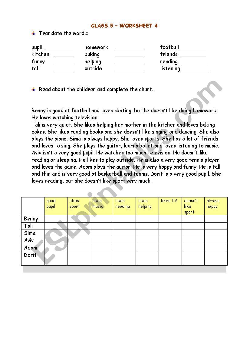 CLASS 5  WORKSHEET : Like and dont like