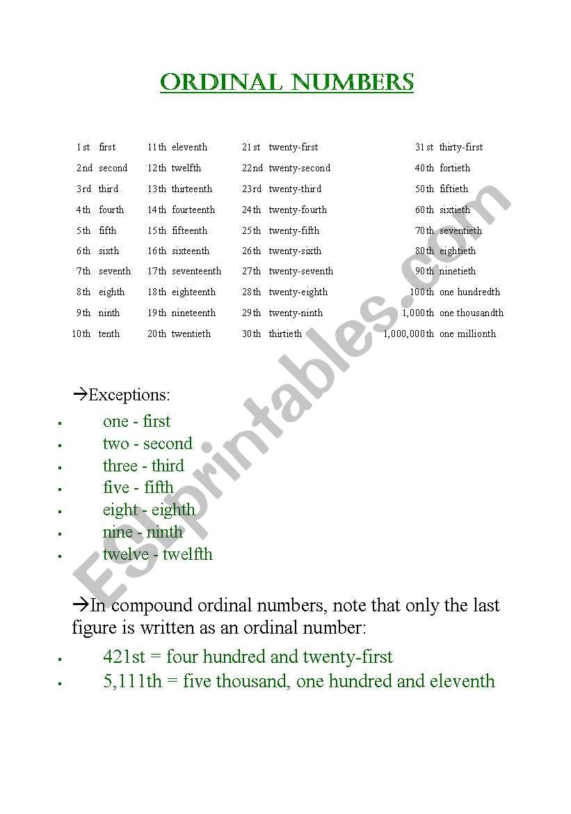 ordinal numbers worksheet