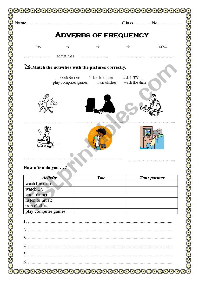 Adverb of Frequency worksheet