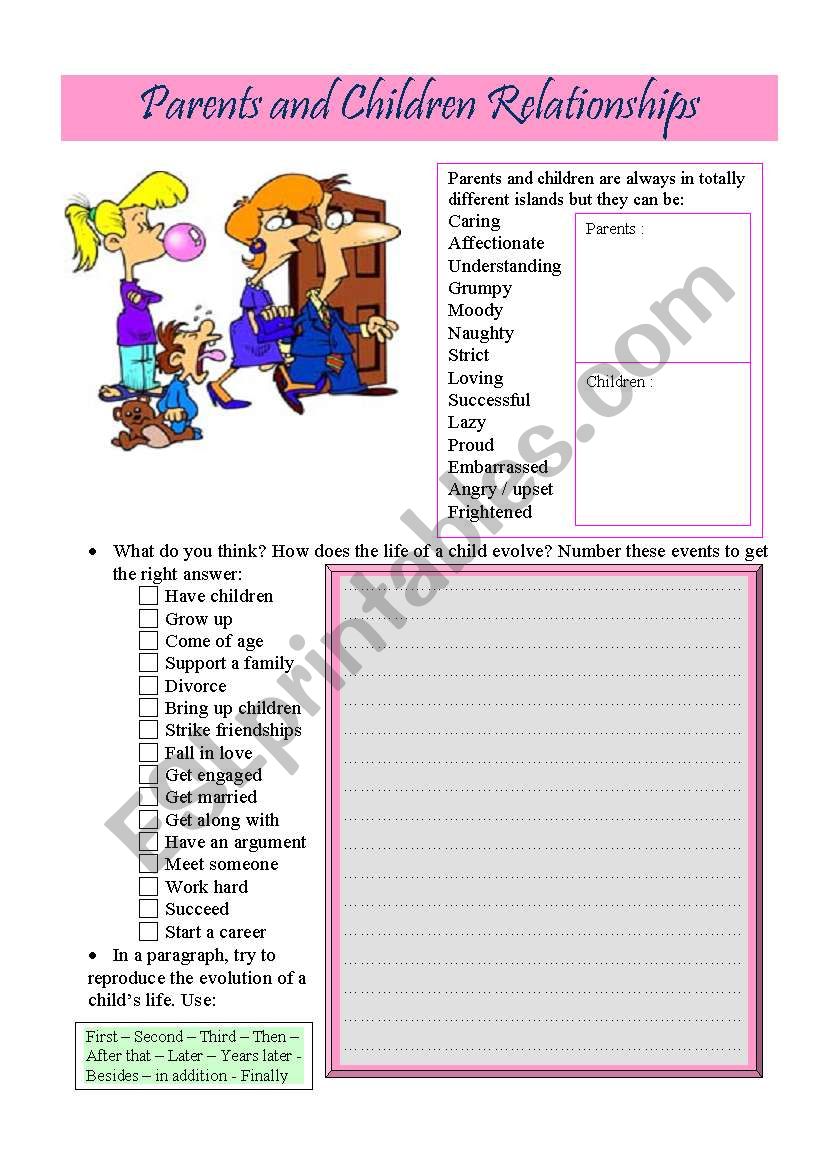 Parentified Child Worksheet