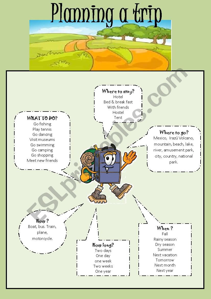 Planning A Trip ESL Worksheet By Indca