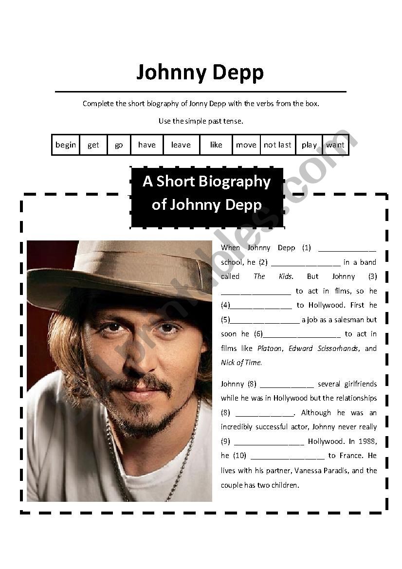 essay about johnny depp