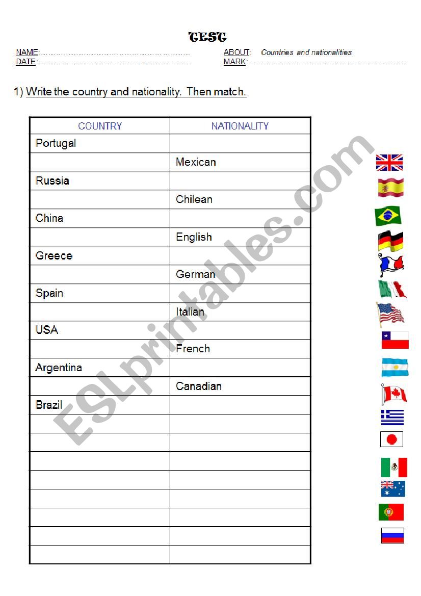 test on countries and nationalities