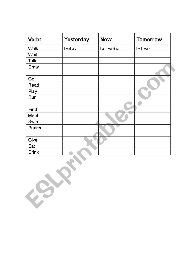 Verb chart worksheet