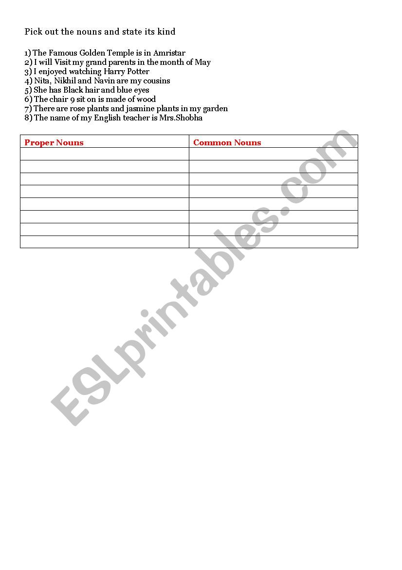 nouns-and-its-kind-esl-worksheet-by-harsanti