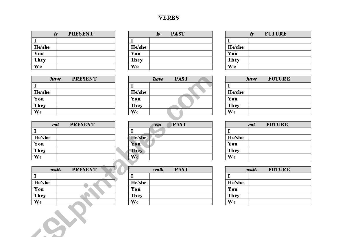 Verbs 1 - Conjugations worksheet