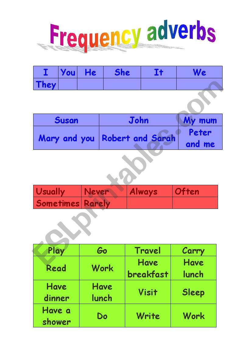 CUISINAIRE RODS FOR THE USE OF FREQUENCY ADVERBS IN PRESENT SIMPLE ...