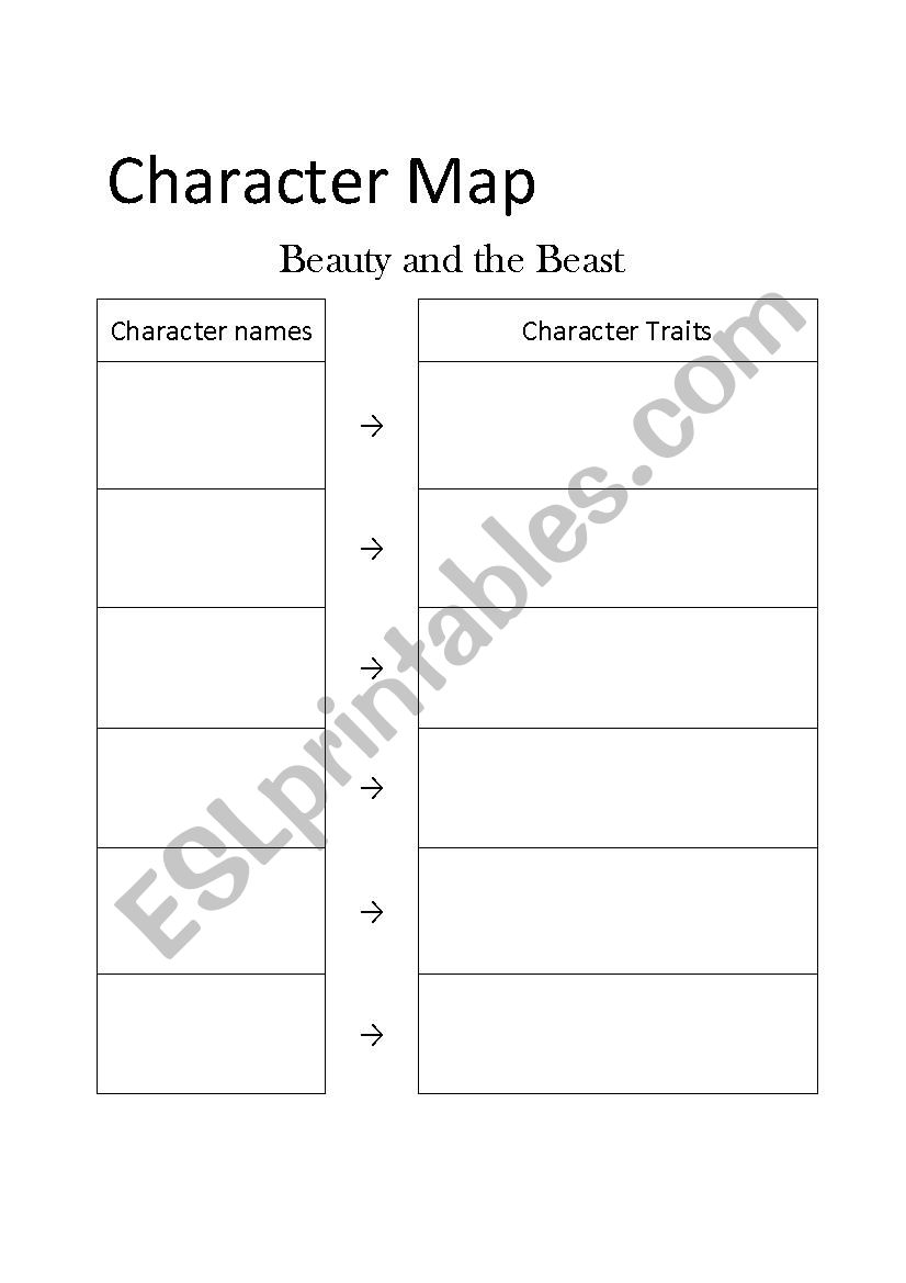 character map and prior knowledge worksheet