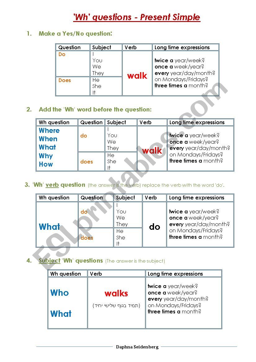 Wh Questions With Simple Present Bank2home