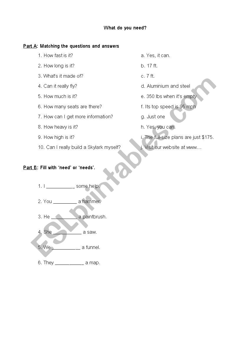 What do you need? worksheet