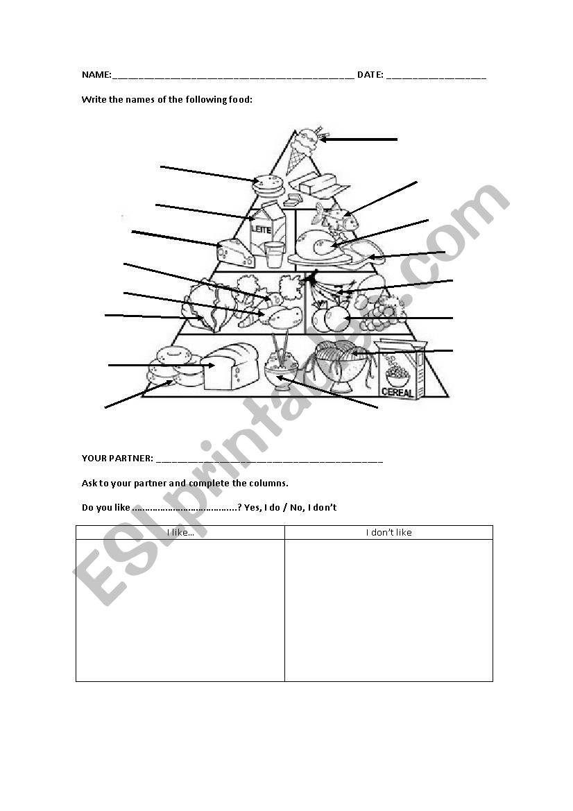 WORKSHEETS ABOUT FOOD worksheet