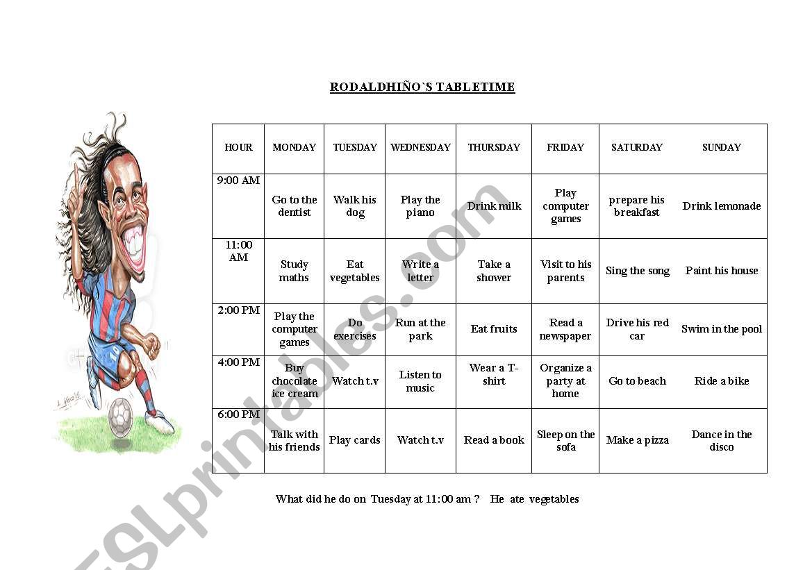 table time in past worksheet