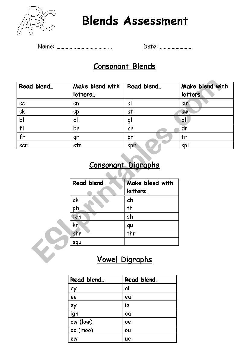 Blends assessment worksheet