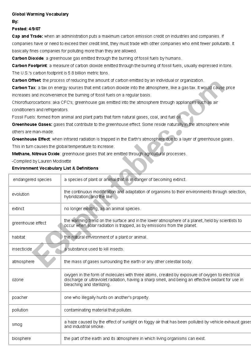 Environment Vocabulary  worksheet