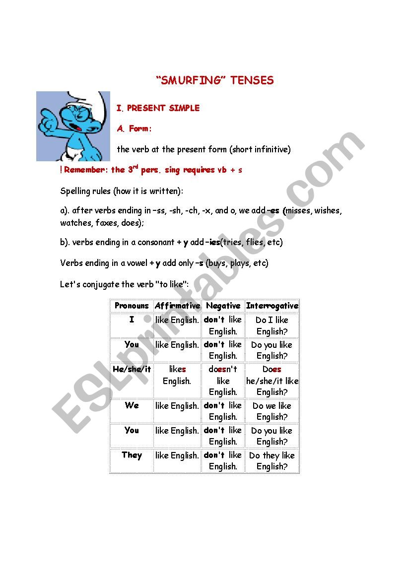 Present Simple with Smurfs worksheet