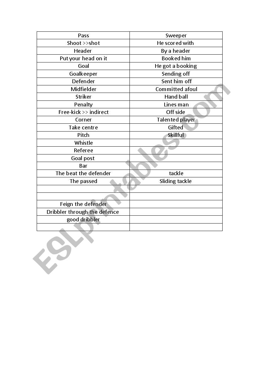 upload testing purpose worksheet