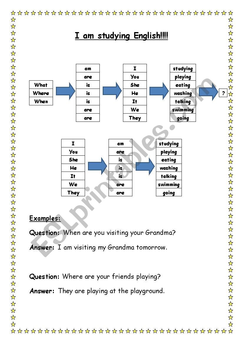 Present continuous - Very simple Worksheet