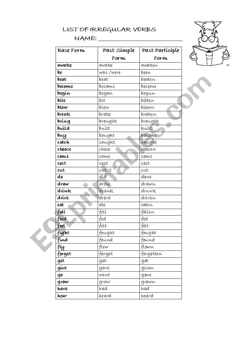 Irregular Verb List for children