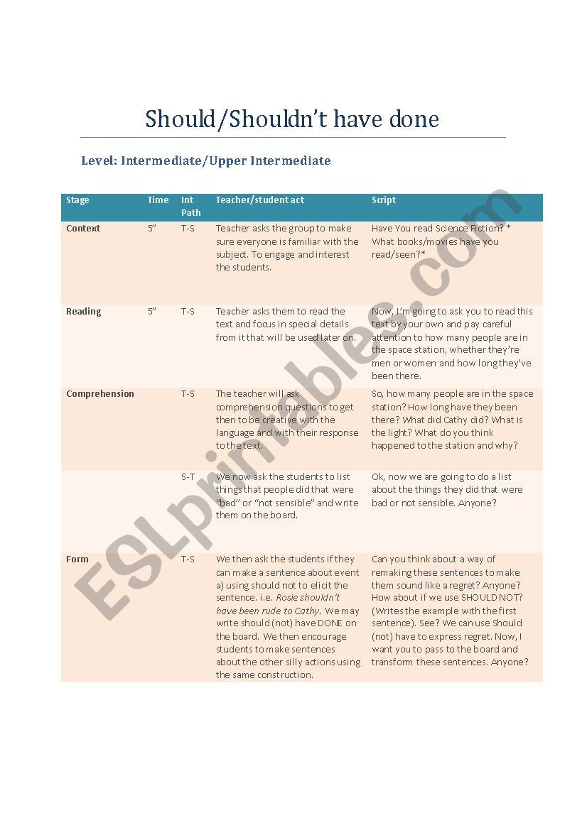 should-shouldn-t-have-done-esl-worksheet-by-mimiaguilar