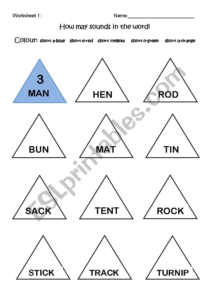 Short Vowel Sound worksheet