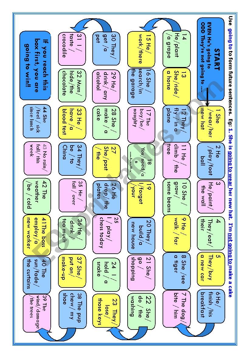 Future Tense Game Going To ESL Worksheet By Apodo