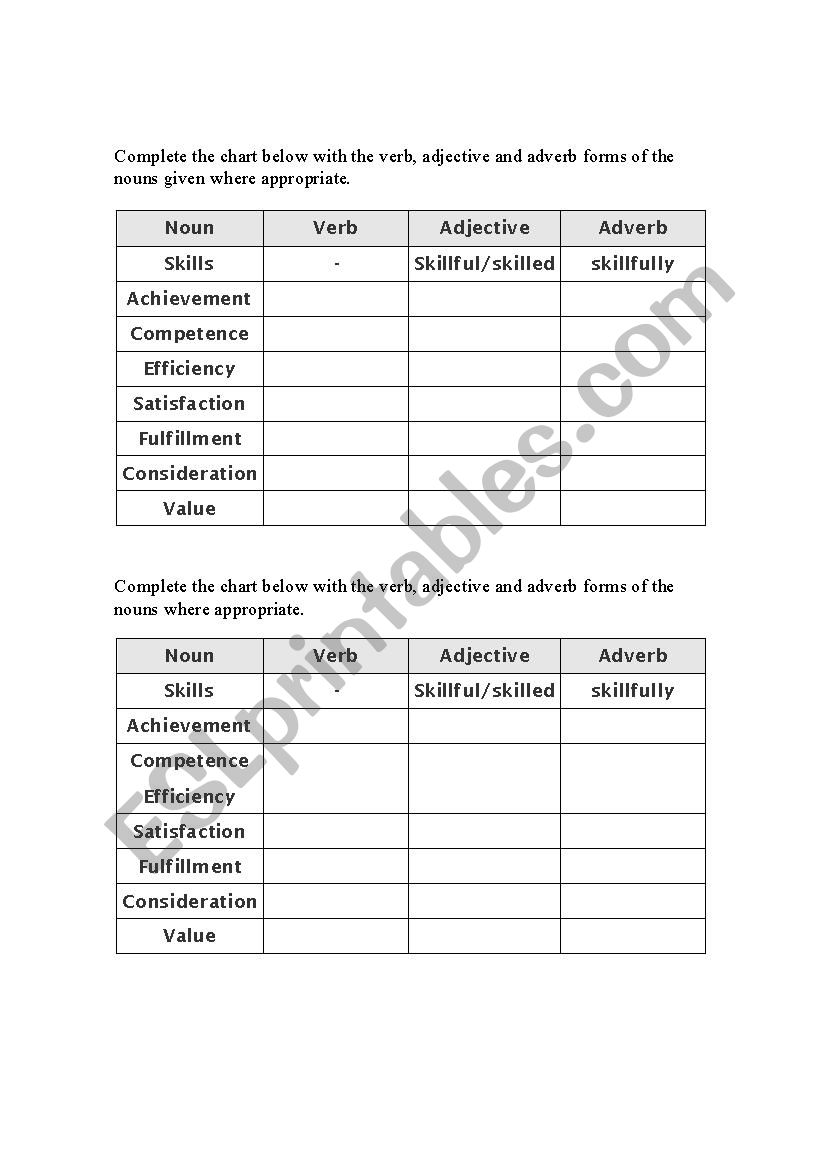 Word formation chart worksheet