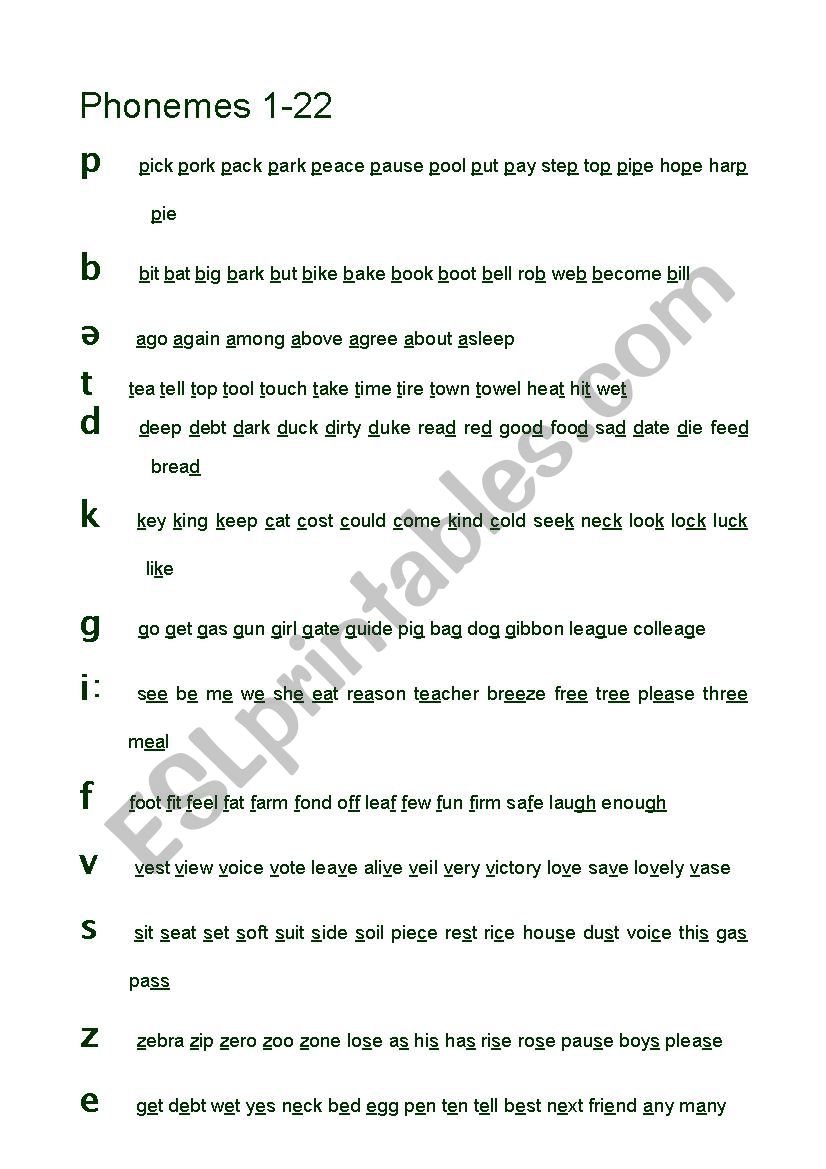 Phonemes 1-22 worksheet