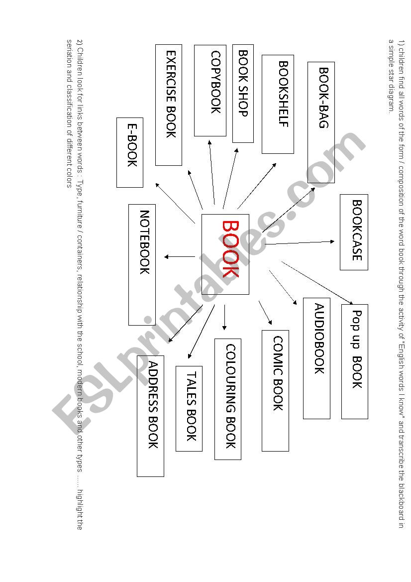 star diagram  book words worksheet