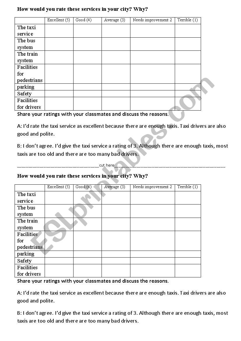 Rating city services worksheet