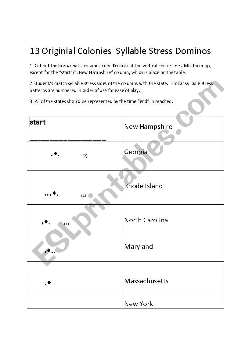 The 13 Colonies Syllable Stress Dominoes