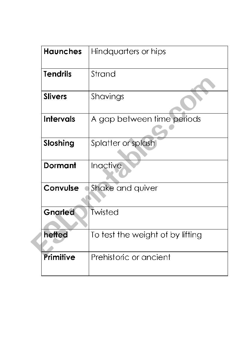 hatchet vocabulary esl worksheet by tereramoz