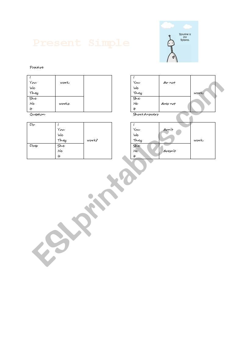 Present Simple Forms worksheet