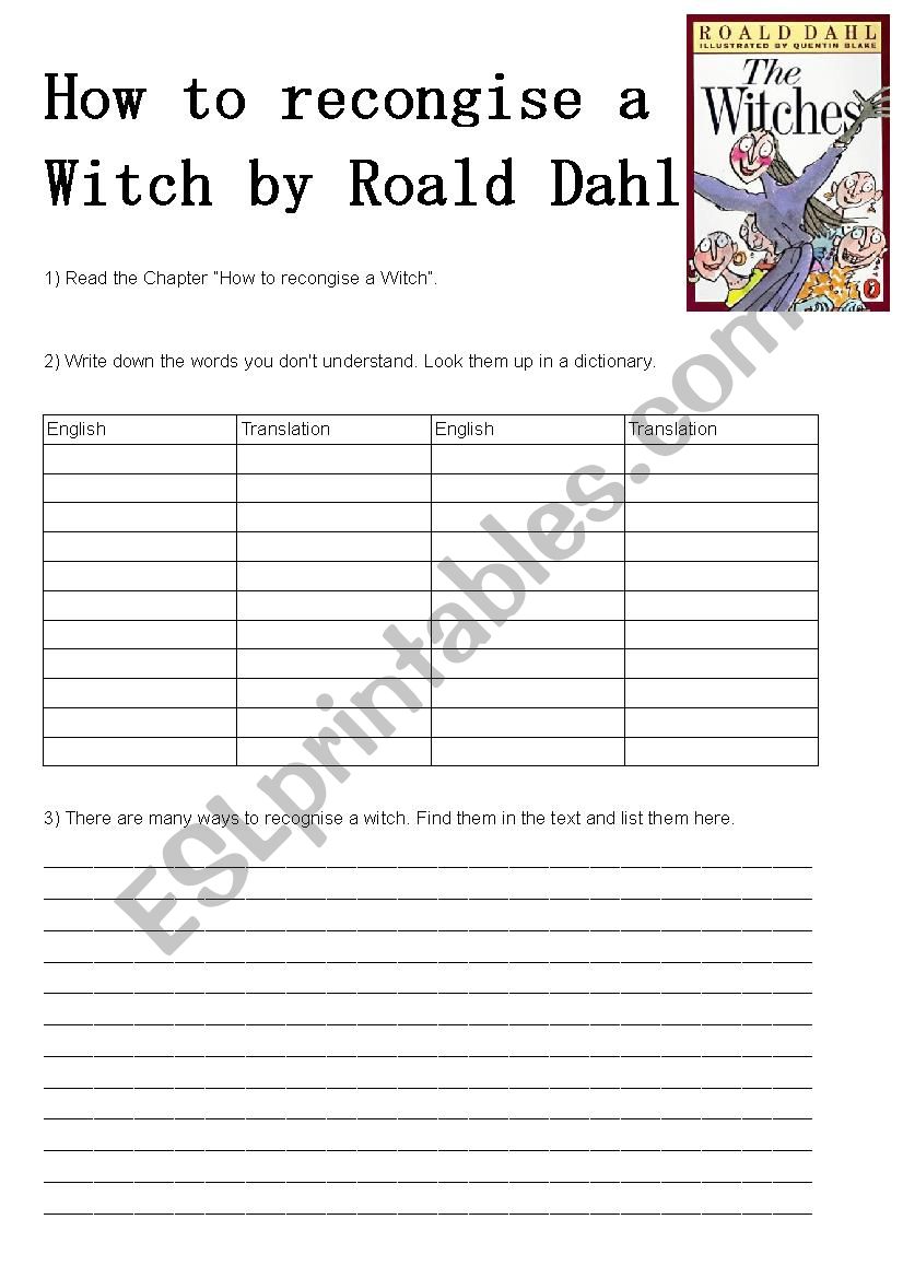 the witches roald dahl quiz