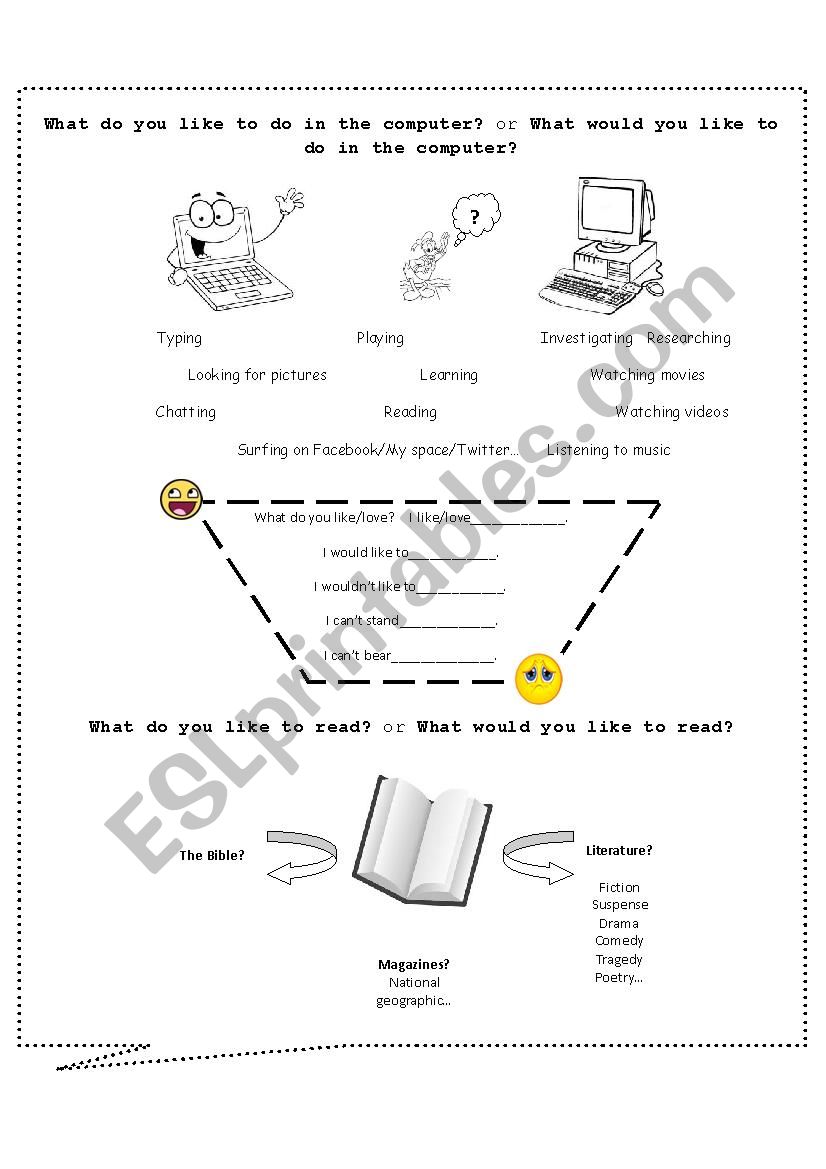 Likes and Dislikes worksheet