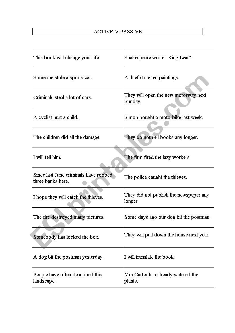 Grammar Passive worksheet