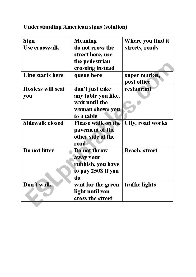 US roadsigns worksheet with solution