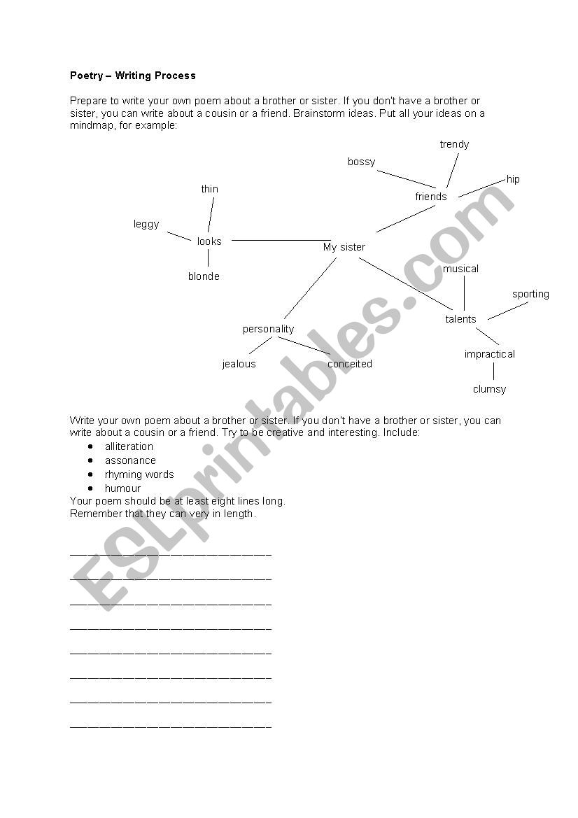 Writing Process _ Poetry worksheet