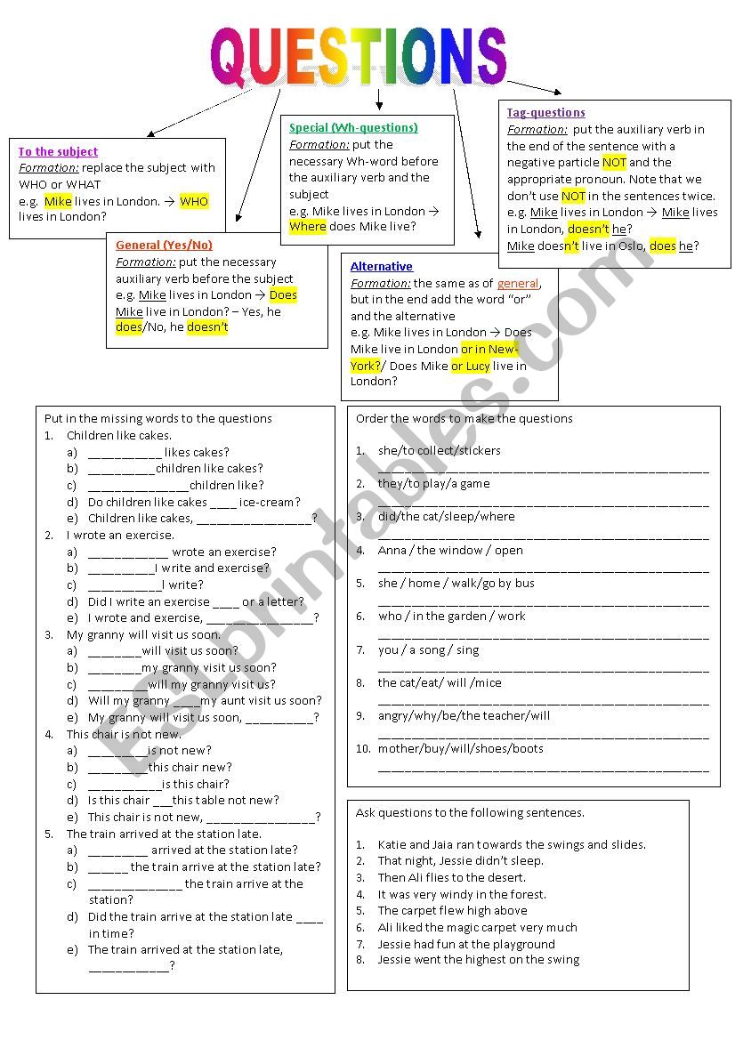 Types Of Questions ESL Worksheet By Komarik