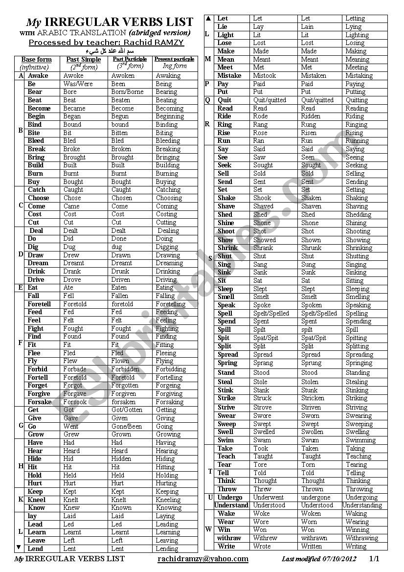 IRREGULAR VERBS LIST ESL Worksheet By Rachidramzy