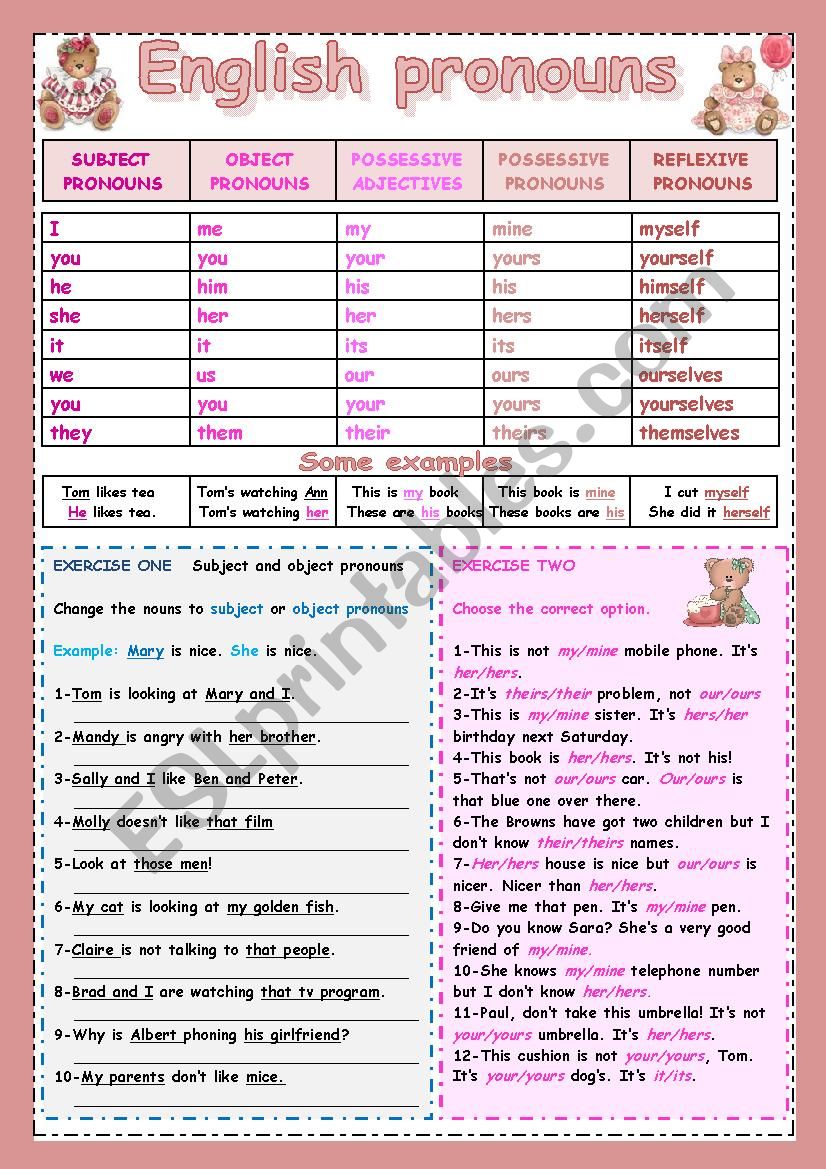 PRONOUNS all types - ESL worksheet by traute
