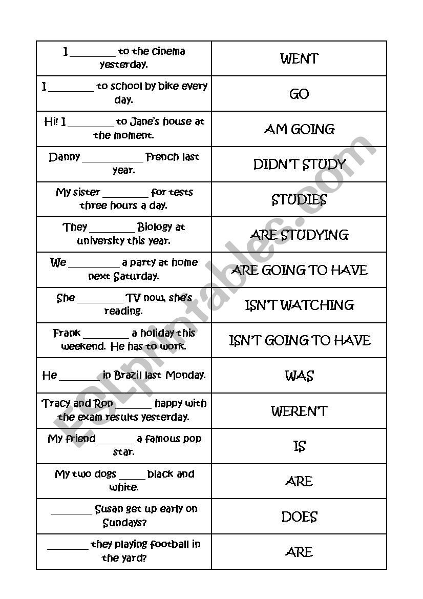 Tenses review worksheet