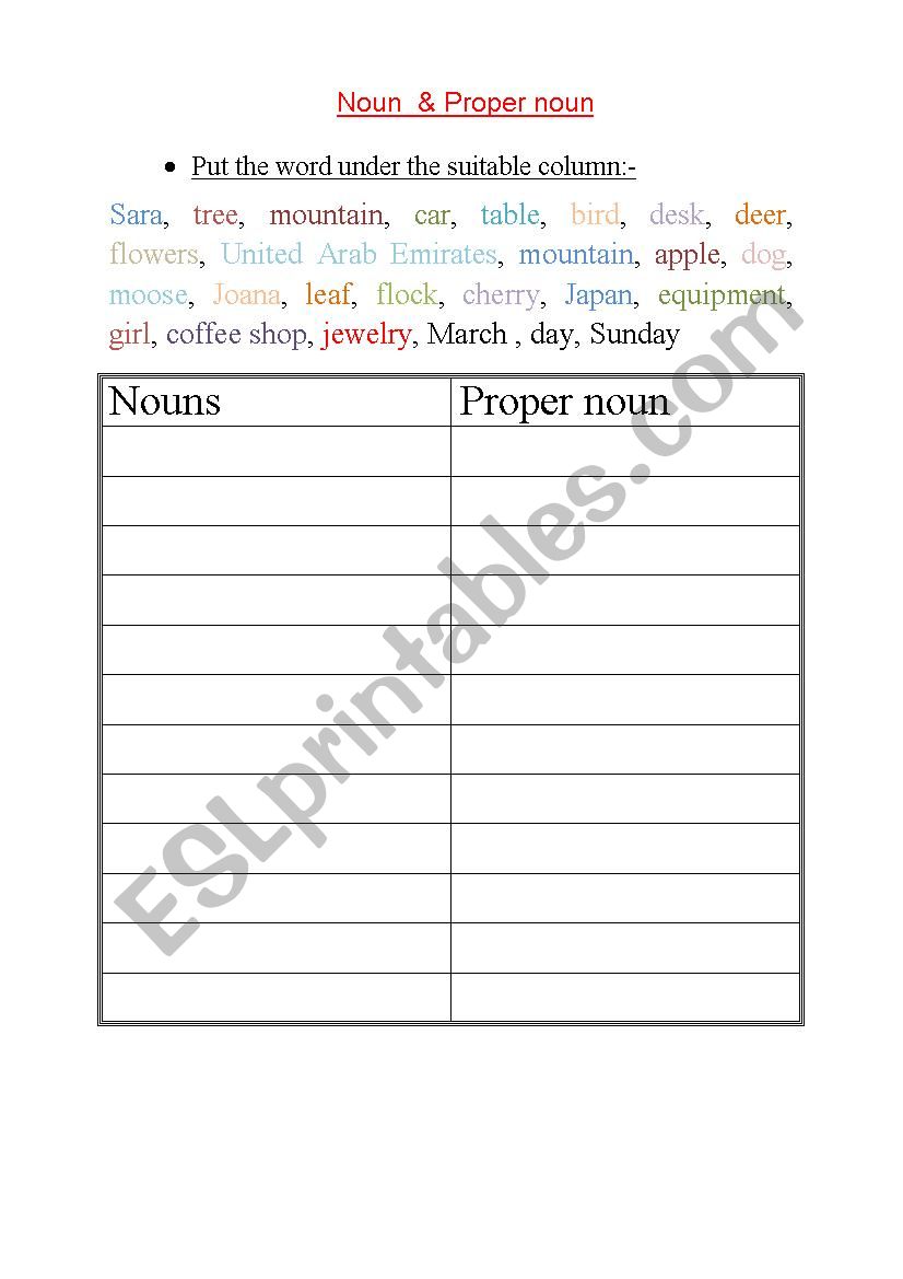 nouns worksheet