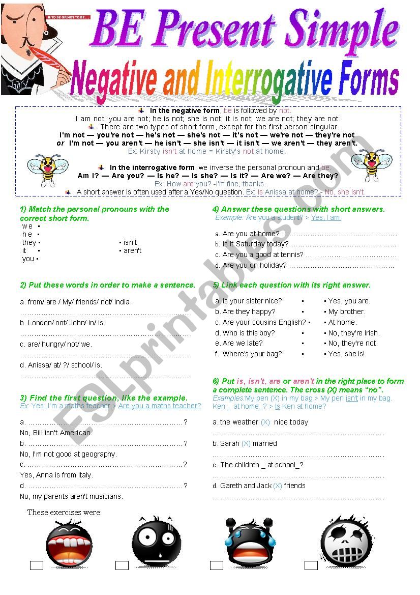 be negative and interrogative forms