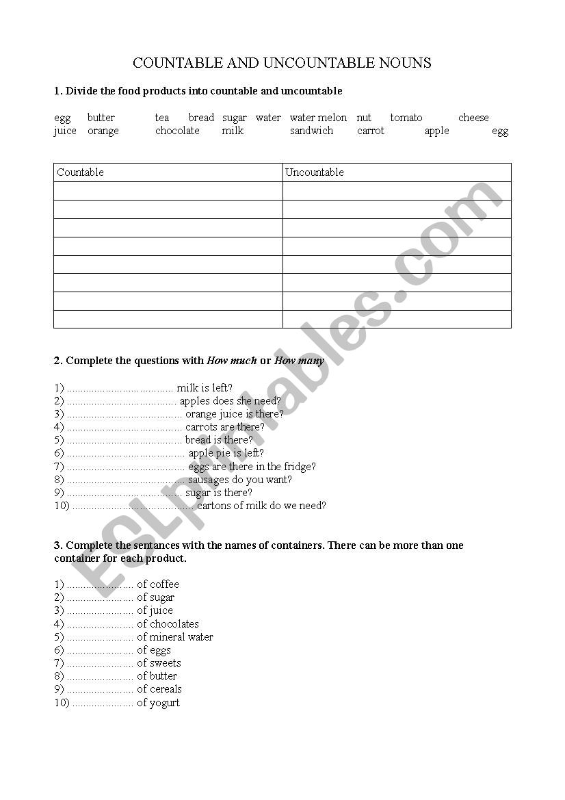 Countable and uncountable nouns