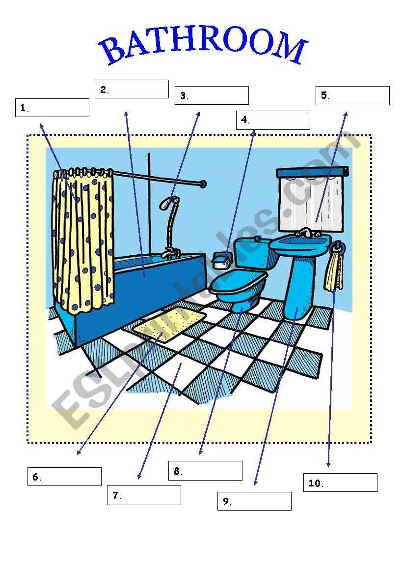 Parts Of Bathroom