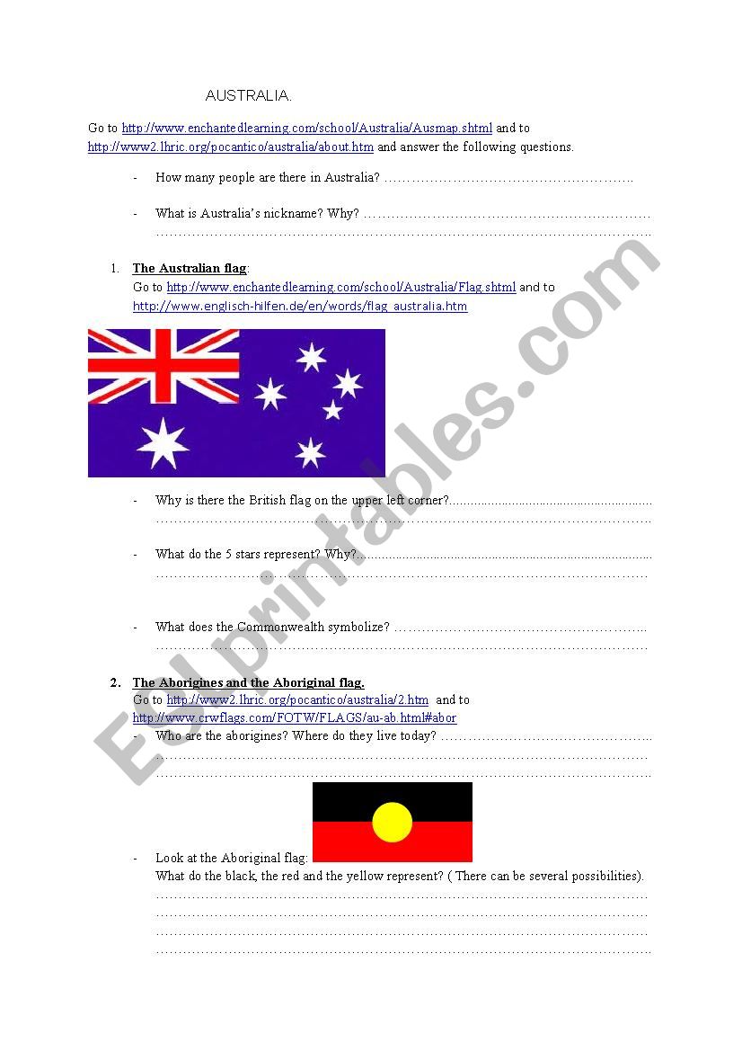 webquest Australia worksheet