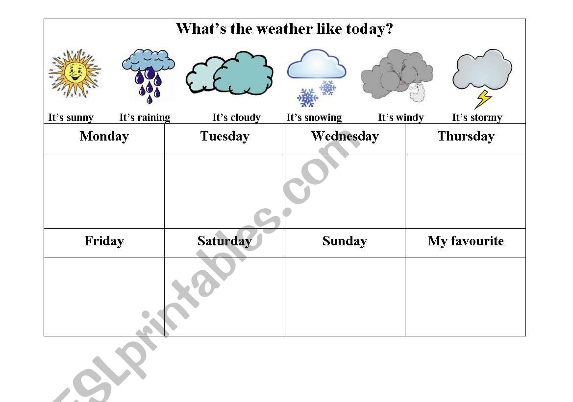Weather weekly chart - ESL worksheet by salachna