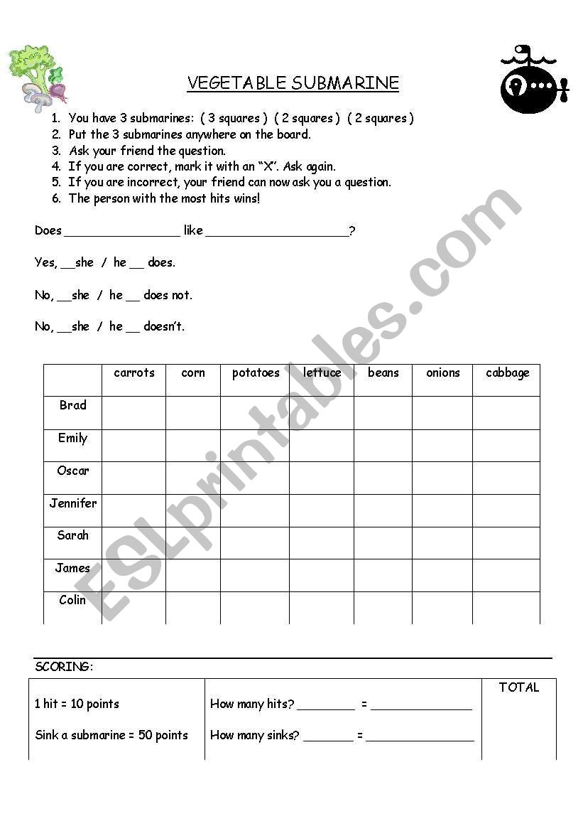 Vegetable Submarine (Battleship)