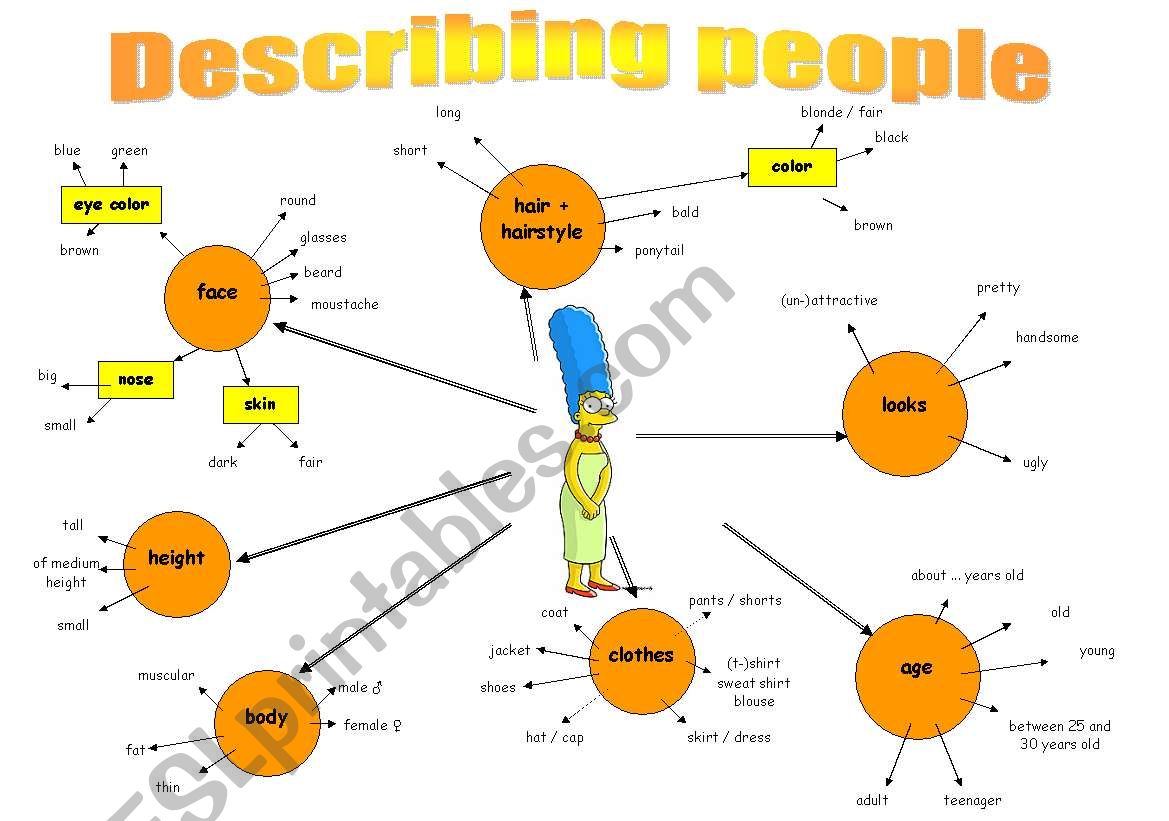 Describing people worksheet